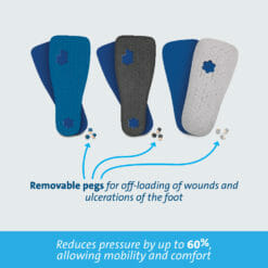 DARCO PegAssist Offloading Insole